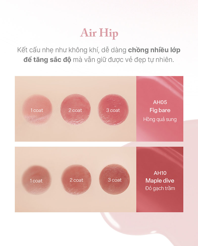 Son Tint Black Rouge Air Hip Glow Tint